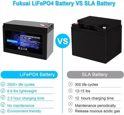 Akumulator litowo-fosforanowy 12,8 V 10 Ah Wbudowany akumulator LiFePO4