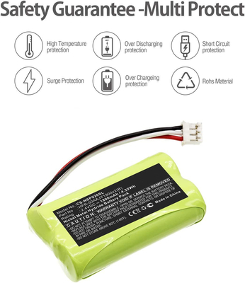 Wymiana baterii kontrolera gier Nvidia Shield 1800 mAh 320 tys