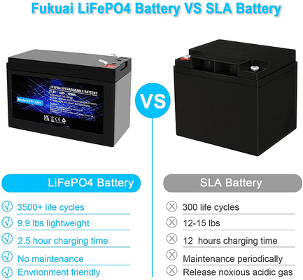 Akumulator litowo-fosforanowy LFP IP67 12,8 V 100 Ah Akumulator LiFePO4