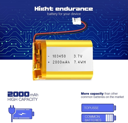 103450 Akumulator litowo-polimerowy 3,7 V 57 g Akumulator litowo-jonowy 2000 mAh