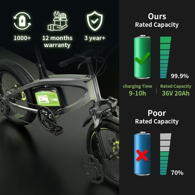 48V 8Ah E Bike / 36V akumulator litowo-jonowy 15A do urządzeń domowych